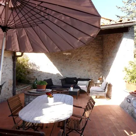 Borgolecchi , Lecchi In Chianti San Sano