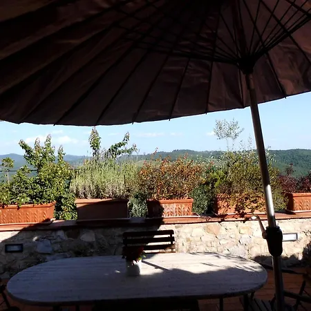 Borgolecchi , Lecchi In Chianti * San Sano